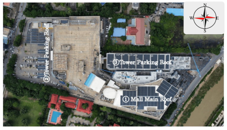 AEON MALL Cambodia has successfully installed 1.9 MW of Solar Panels at AEON MALL Phnom Penh