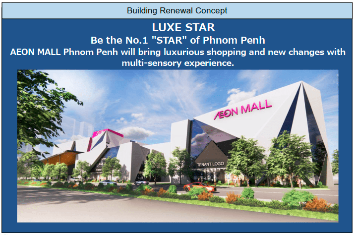 Announcement regarding Decision on Building Renewal by Floor Extension to the First Mall “AEON MALL Phnom Penh”