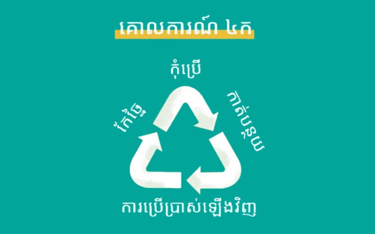 Participation in “Awareness-Raising Activities on reducing plastic use”
